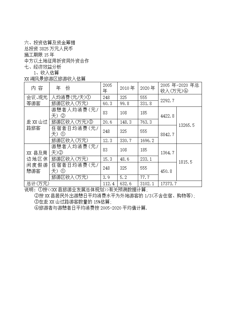 旅游开发项目可行性报告.doc第5页