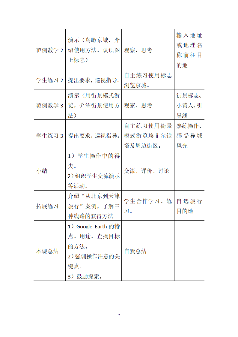 清华大学版信息技术七上 第6课 心向往之——网上旅行 教案.doc第2页