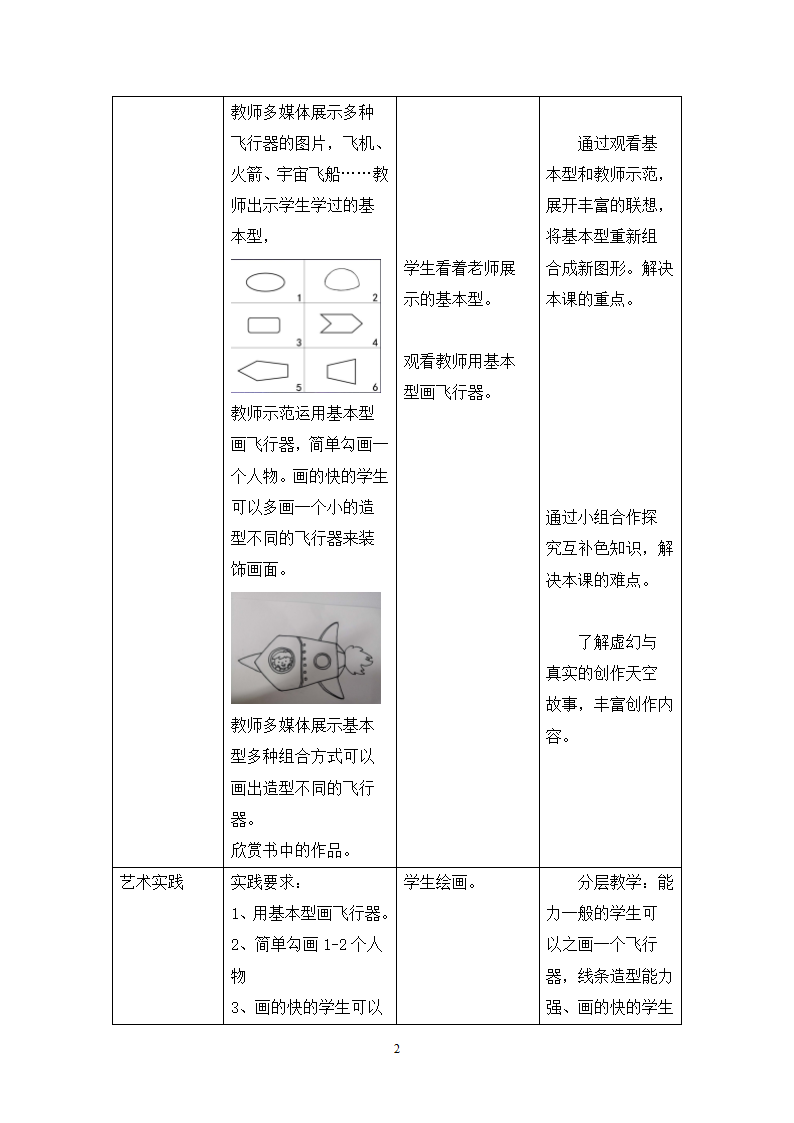 人美版（北京）二年级下册美术 第5课  到天空去旅行 教案（表格式）.doc第2页