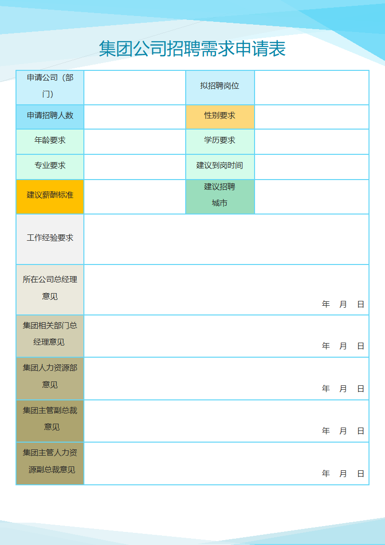 集团公司招聘需求申请表(HR常用表格).docx