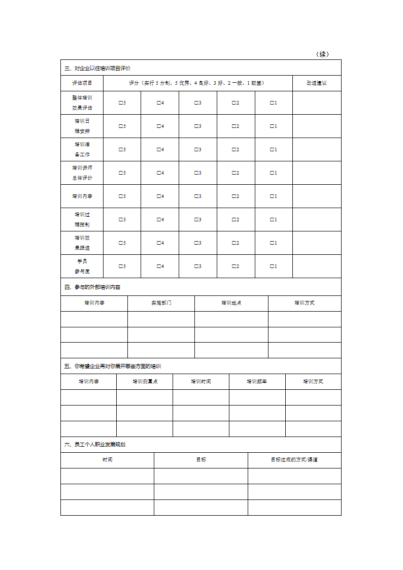 基层员工培训需求调查表.docx第2页