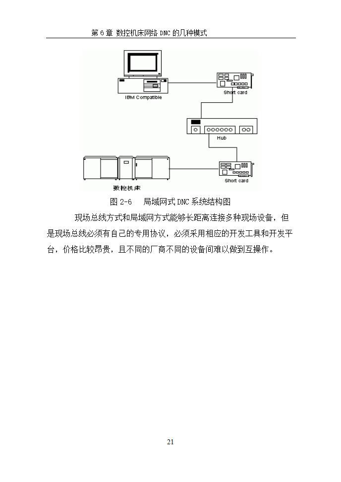 数控毕业论文  浅谈数控机床网络DNC.doc第24页