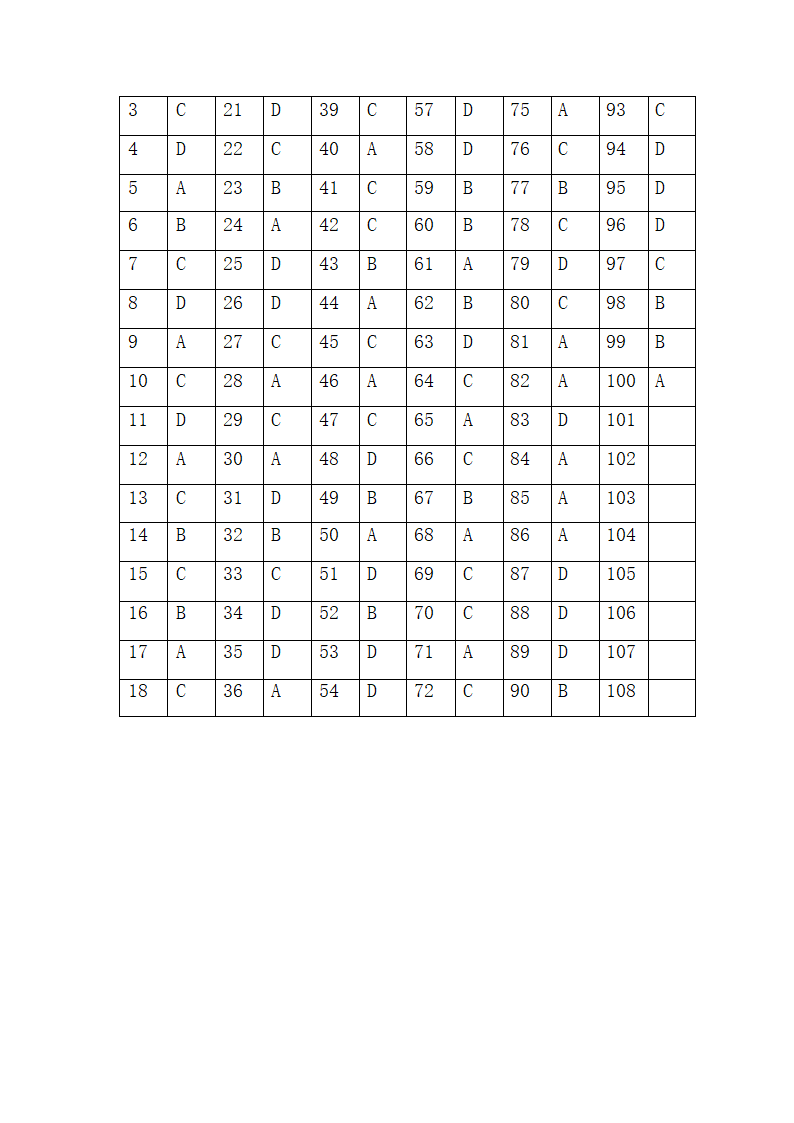 辽宁高中英语语法-动词的时态.docx第49页