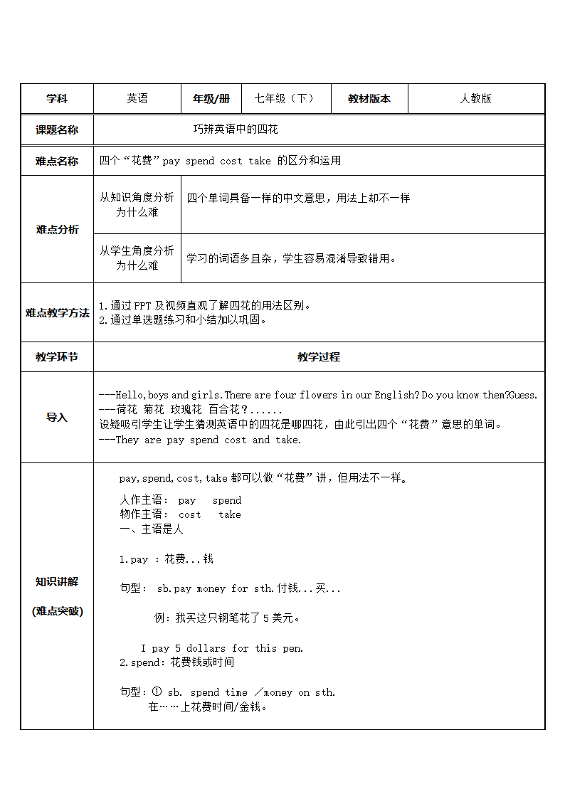 七年级下册英语  巧辨英语中的四花  教案.doc第1页