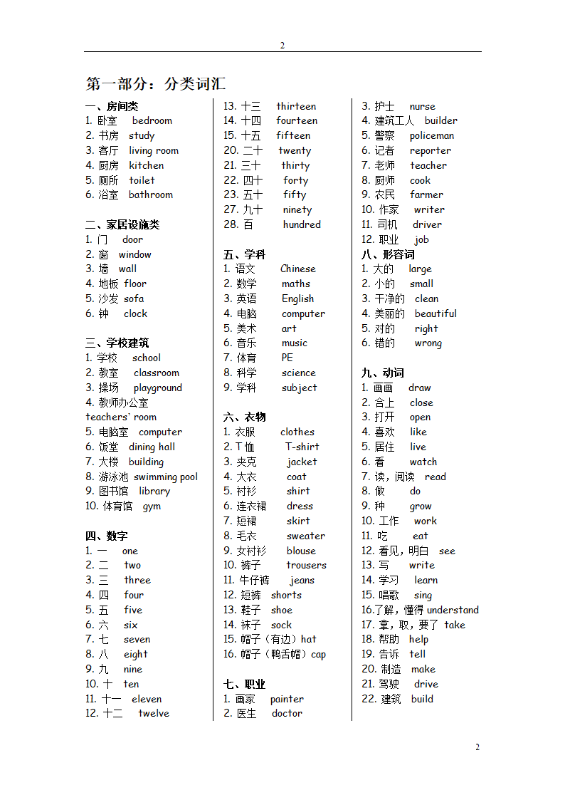 四年级上学期英语期末复习.docx第2页