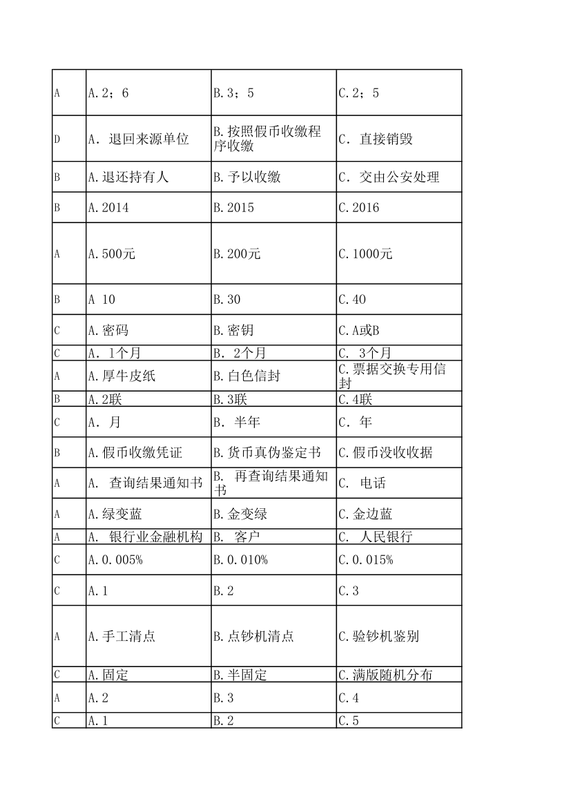 人民银行反假币考试练习题第29页