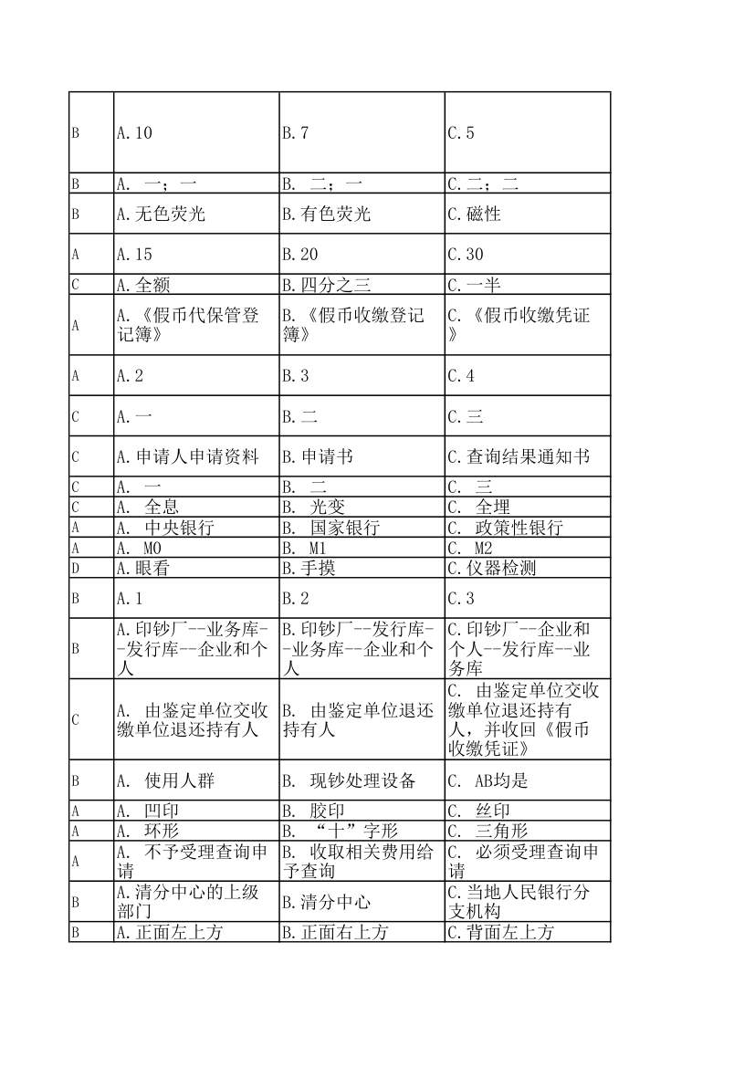 人民银行反假币考试练习题第31页