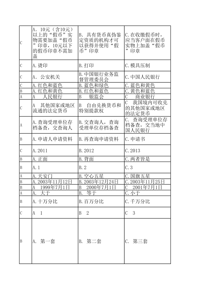 人民银行反假币考试练习题第32页