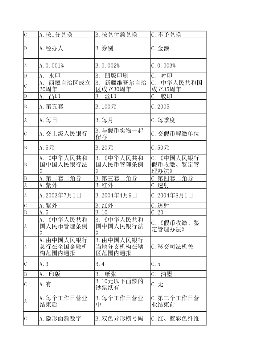 人民银行反假币考试练习题第34页