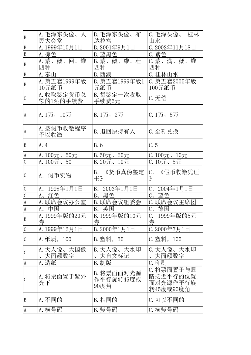 人民银行反假币考试练习题第36页