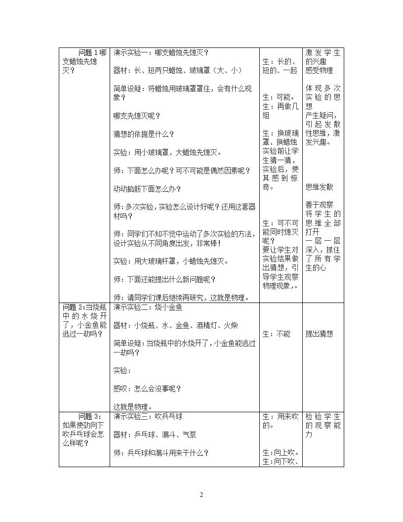 苏科版八年级物理上册引言-奇妙的物理现象教案.doc第2页