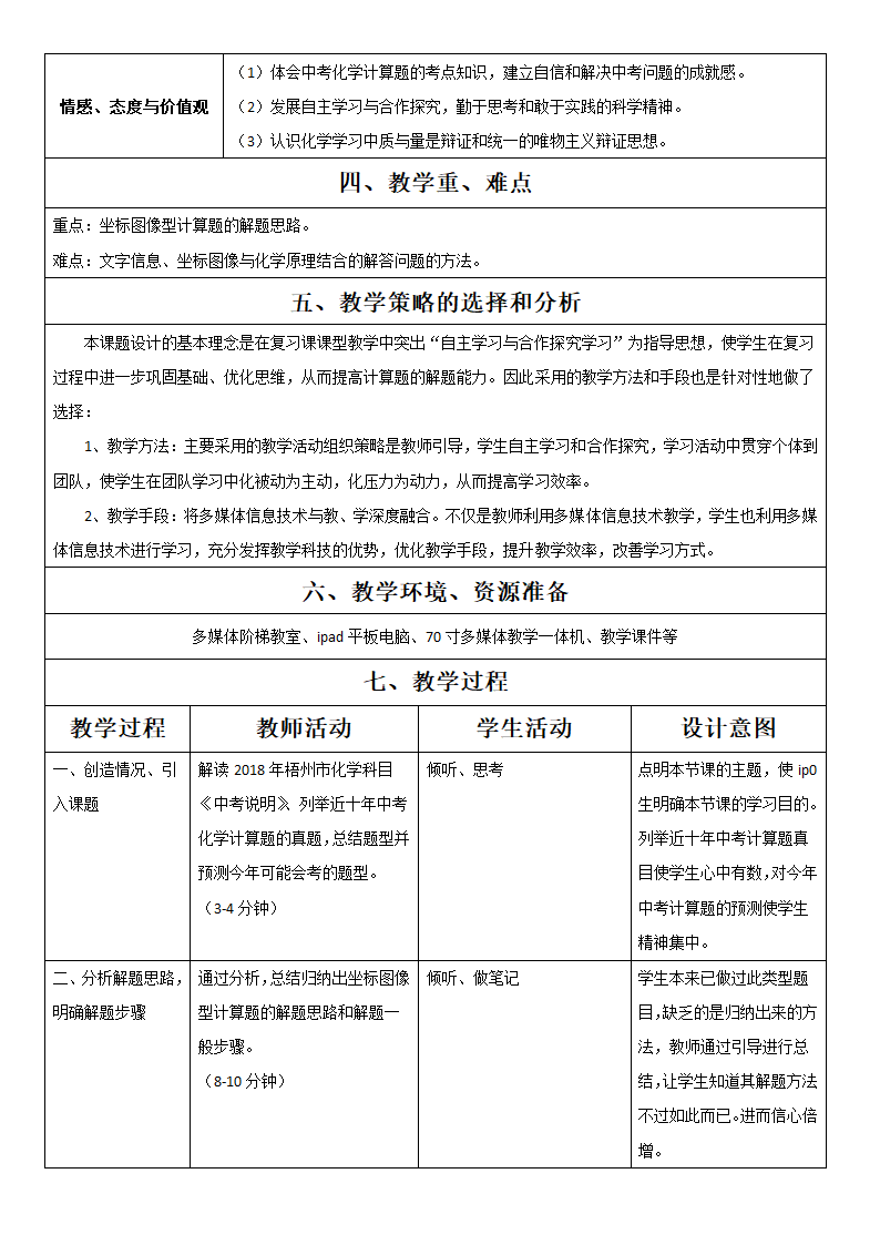 2022年中考化学计算题专题复习 教案.doc第2页