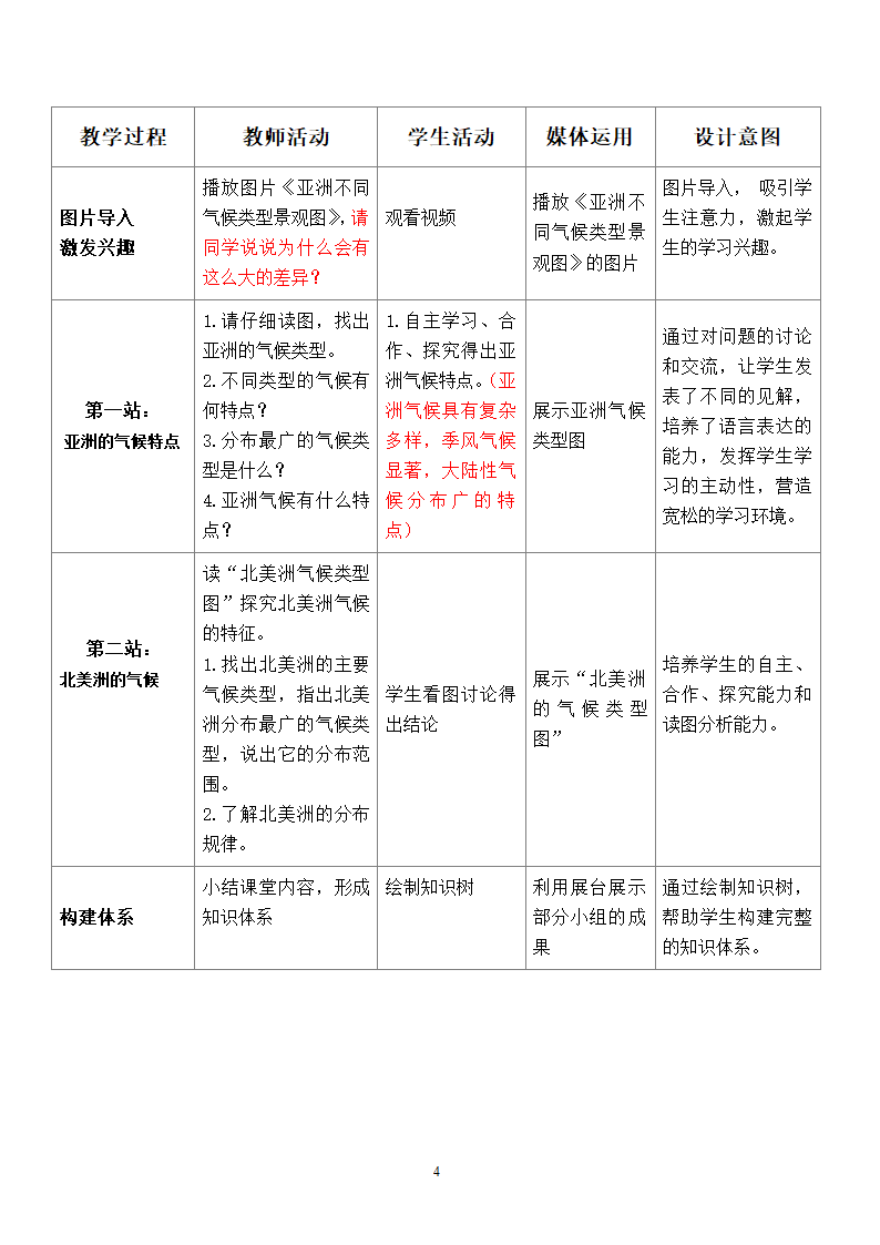 地理第6章我们生活的大洲——亚洲第2节自然环境第2课时.doc第4页