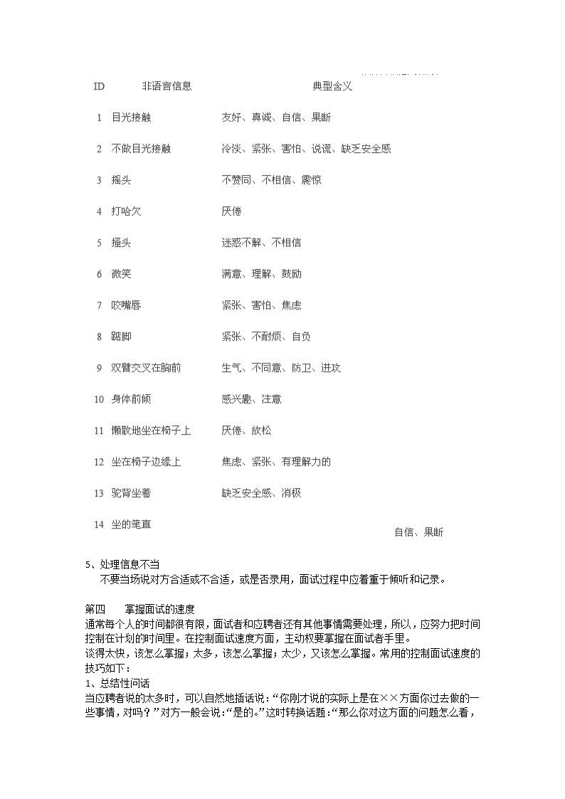 面试流程以及注意事项和相关技巧细则.doc第5页