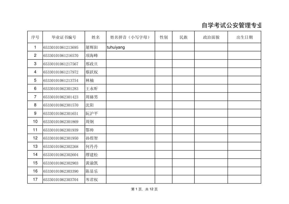 浙江警察学院公安大自考学位申请须知第1页