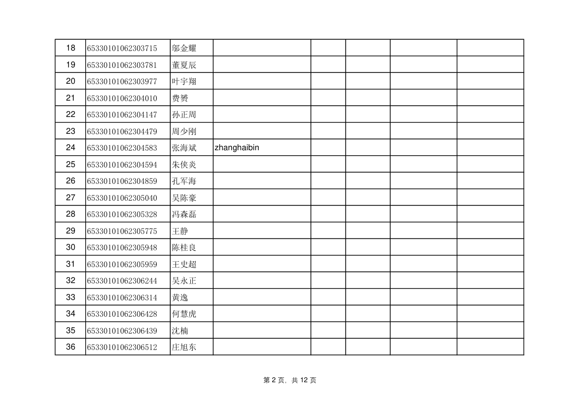 浙江警察学院公安大自考学位申请须知第2页