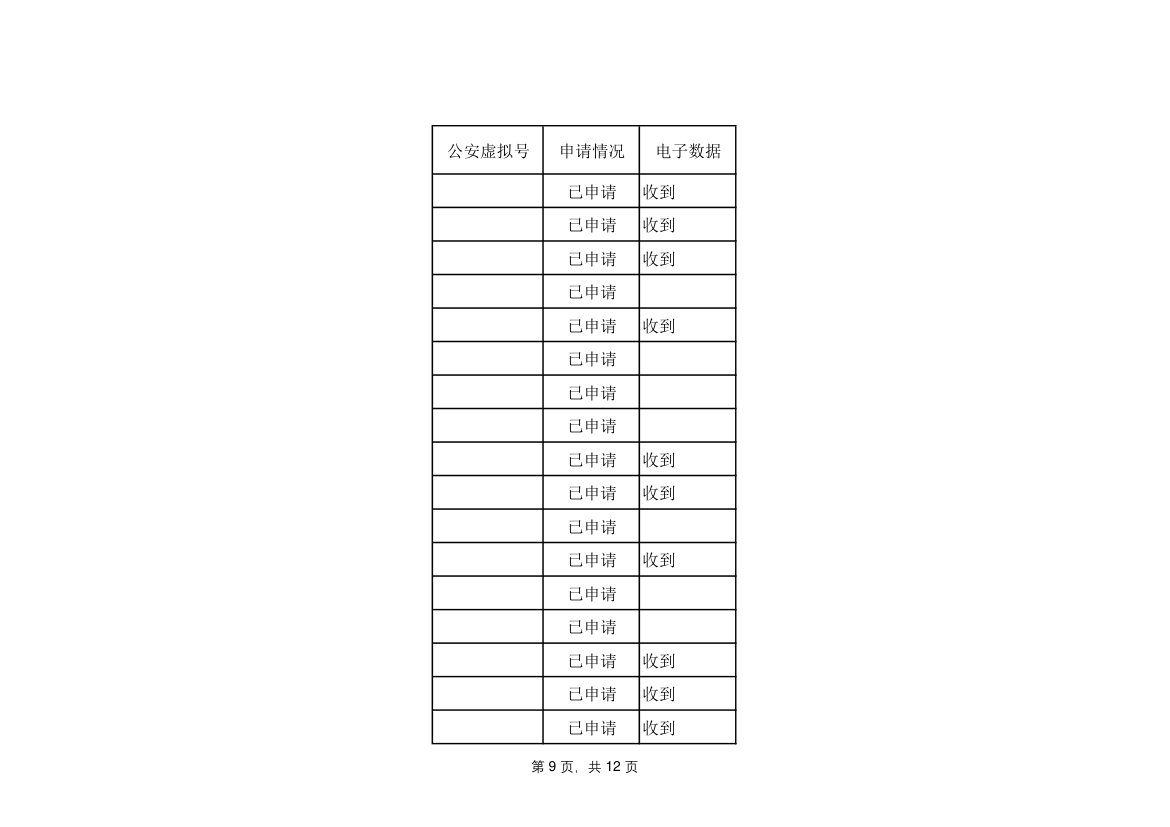 浙江警察学院公安大自考学位申请须知第9页