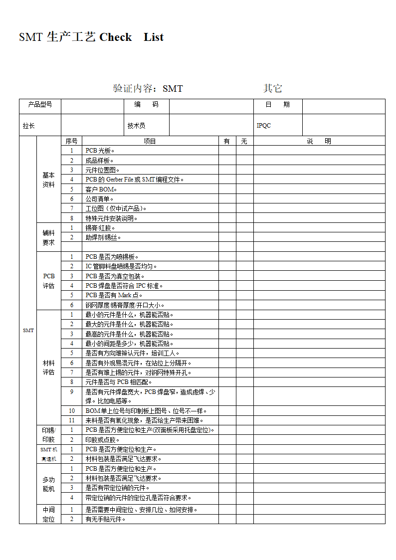 SMT车间作业流程图及工艺.docx第2页