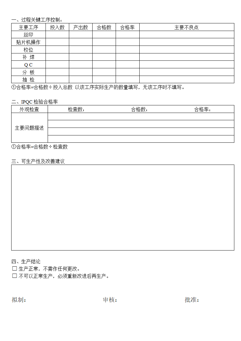 SMT车间作业流程图及工艺.docx第4页