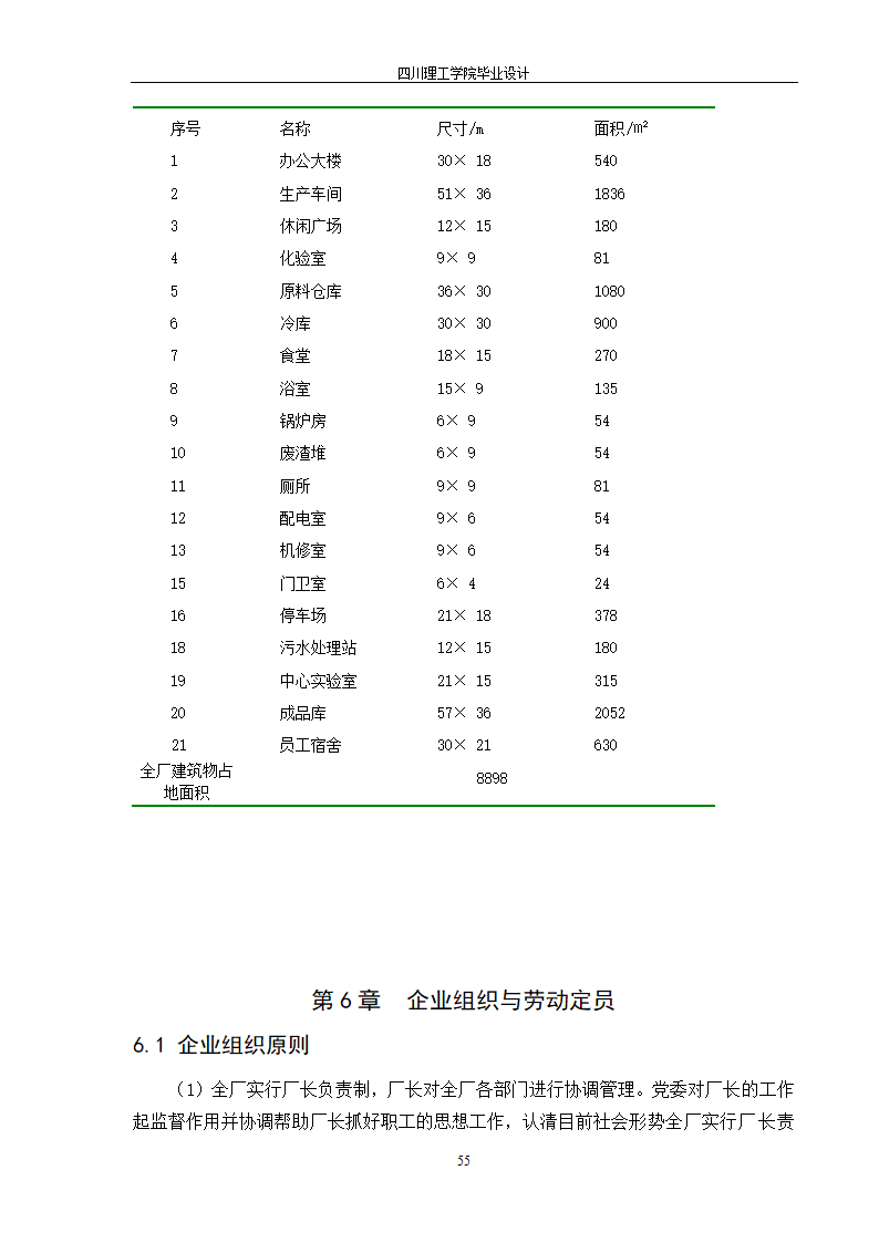 年产10000吨浓缩橙汁工厂工艺设计.doc第61页