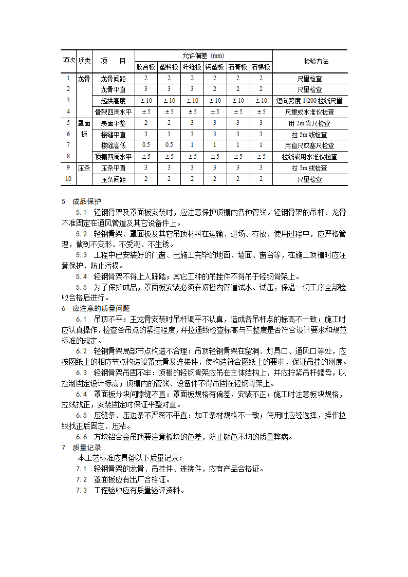 浅析轻钢骨架罩面板顶棚施工工艺.doc第3页