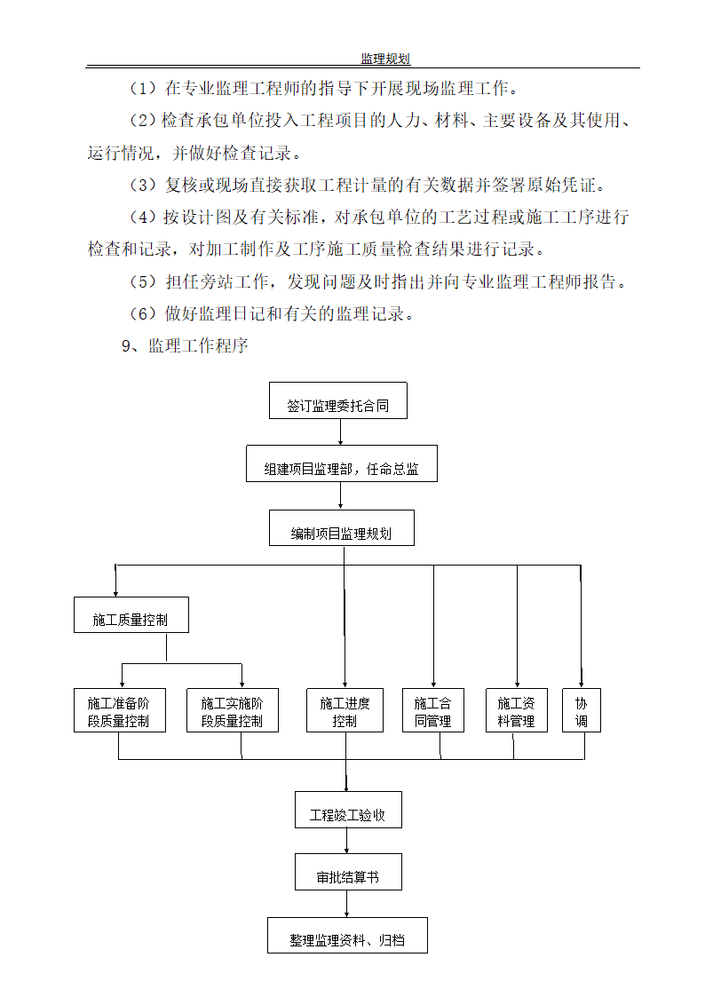 土地开发改建文案.doc第5页