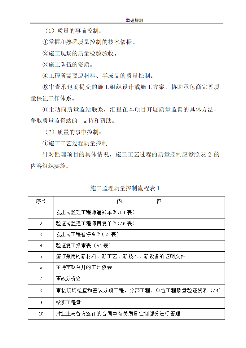 土地开发改建文案.doc第16页