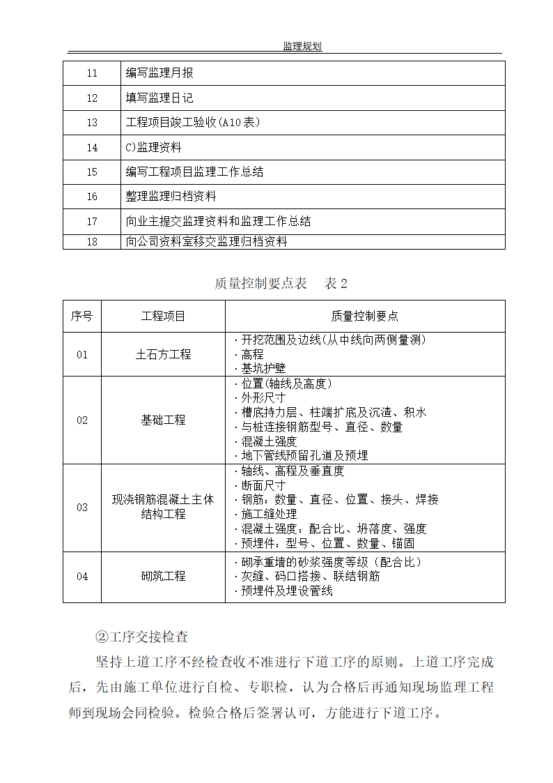 土地开发改建文案.doc第17页