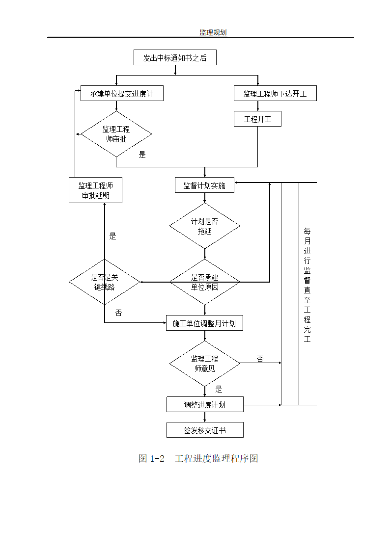 土地开发改建文案.doc第31页