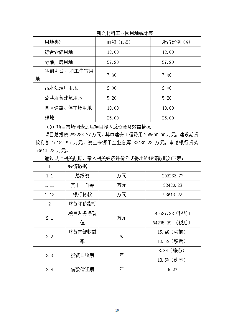 浅谈房地产开发项目经济评价论文.doc第10页