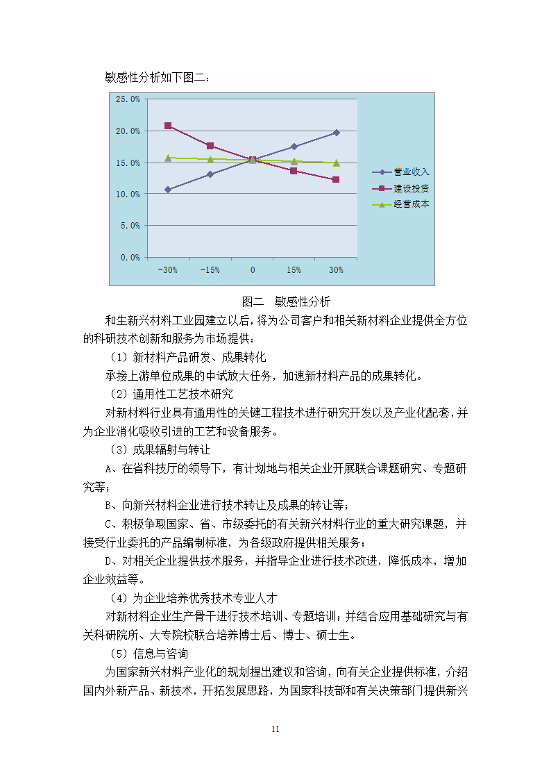 浅谈房地产开发项目经济评价论文.doc第11页