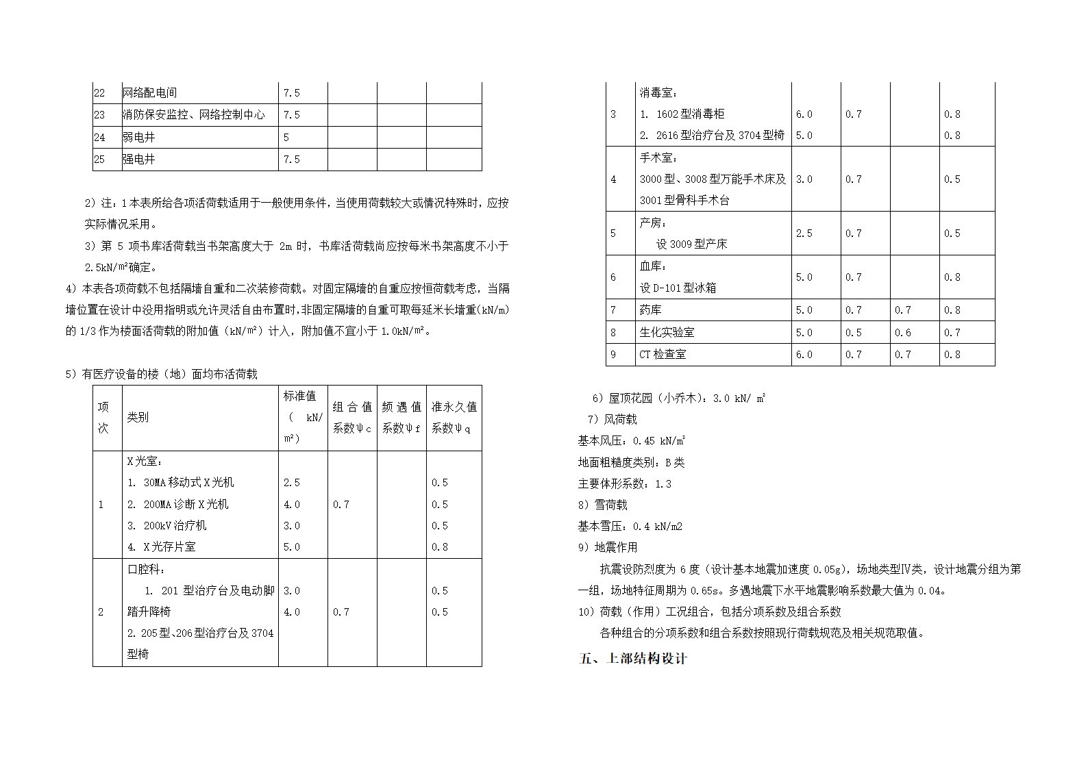 医院建筑设计专篇含各专业设计说明.doc第9页