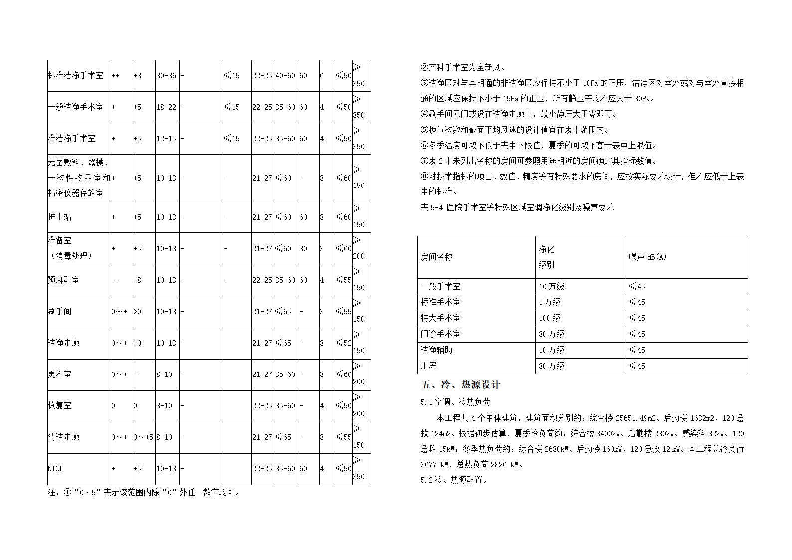 医院建筑设计专篇含各专业设计说明.doc第15页