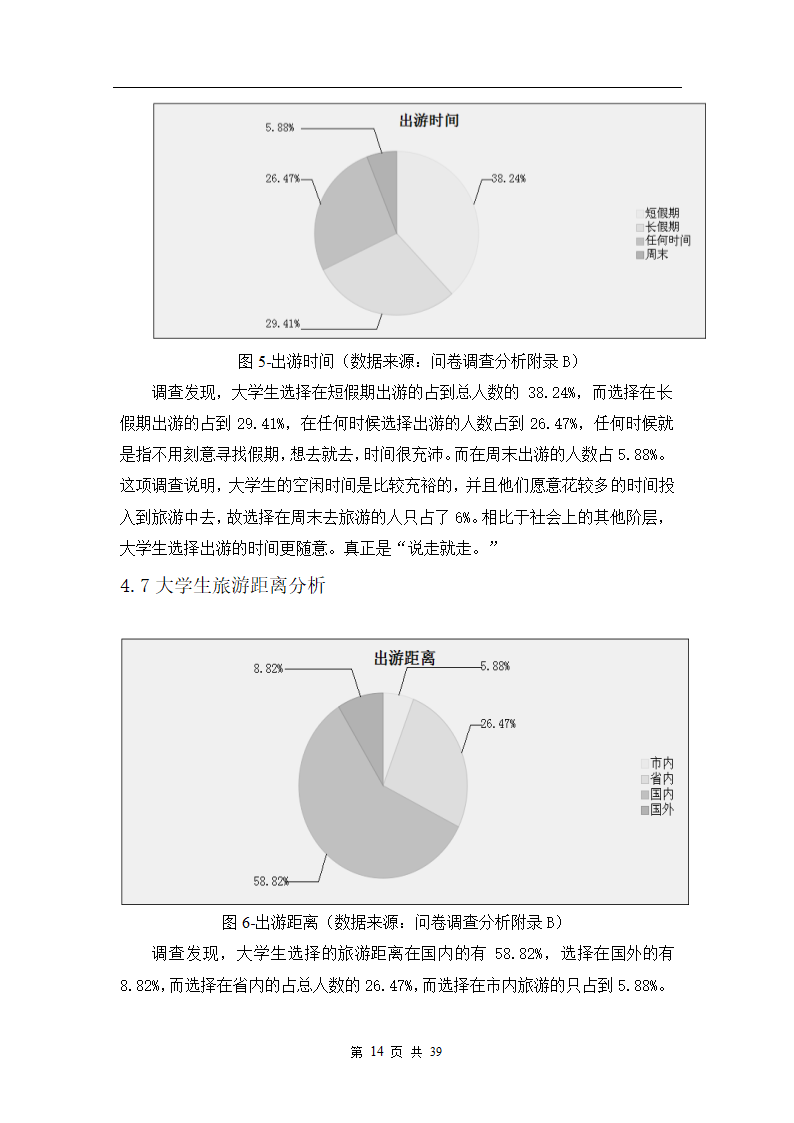 旅游管理论文：大学生旅游行为调查研究.doc第15页