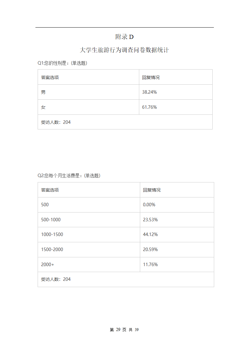 旅游管理论文：大学生旅游行为调查研究.doc第30页