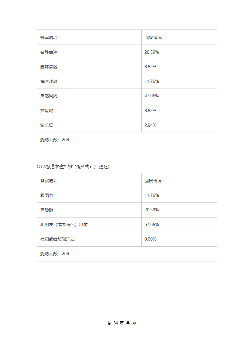 旅游管理论文：大学生旅游行为调查研究.doc第35页