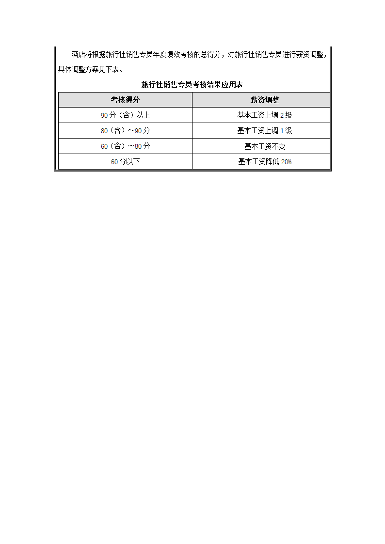 酒店旅行社销售专员绩效考核方案.docx第3页