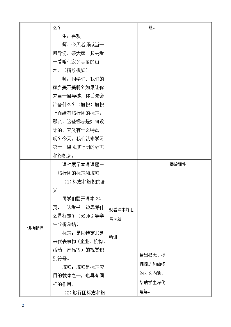 人美版七下 11.旅行团的标志和旗帜 教案.doc第2页