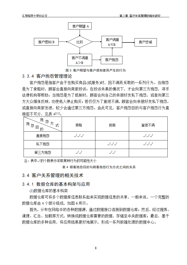 物流管理论文 供应链管理环境下.doc第12页