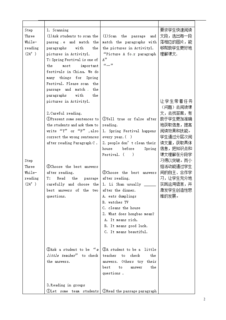 七年级英语上册 Module 10 Unit 2 My mo…….doc第2页