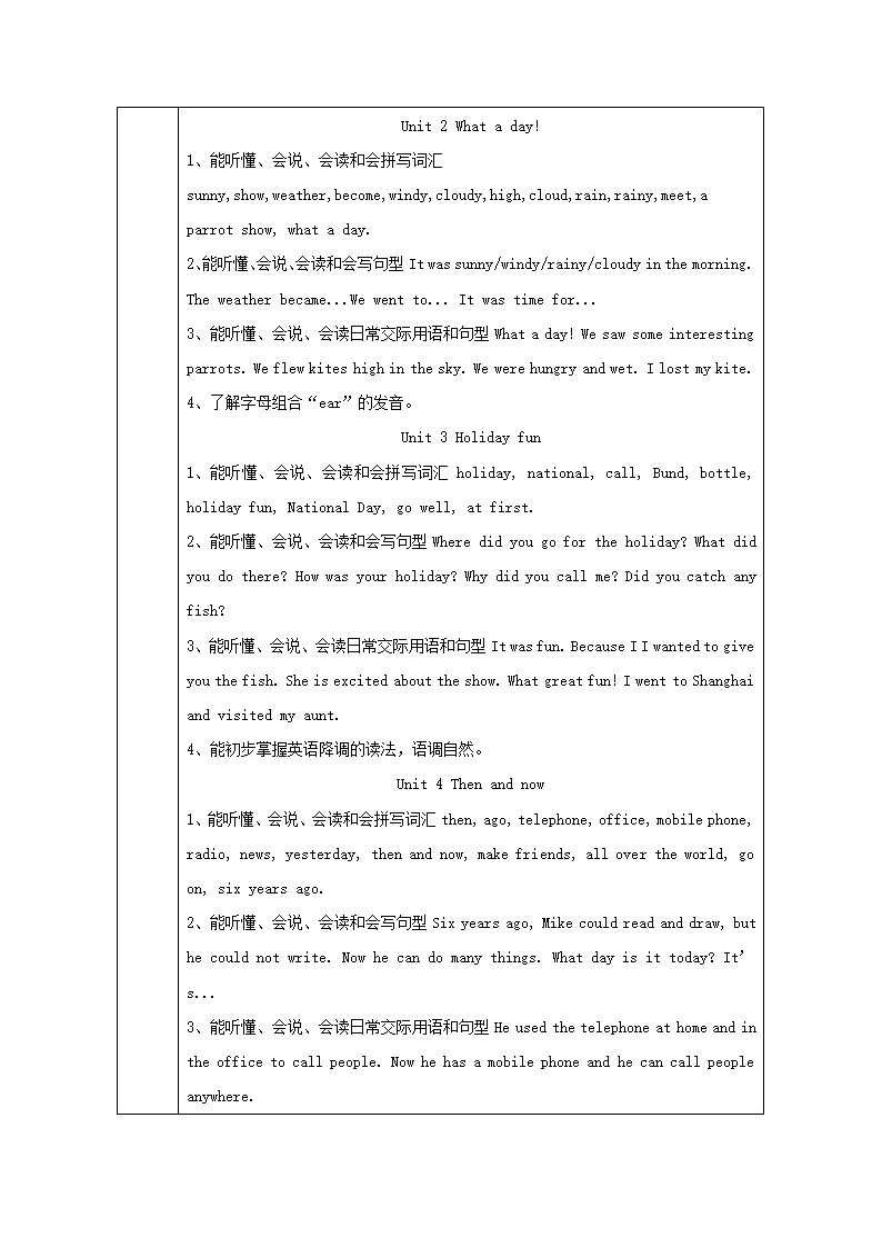 牛津译林版小学英语英语六年级上册教学计划.doc第6页