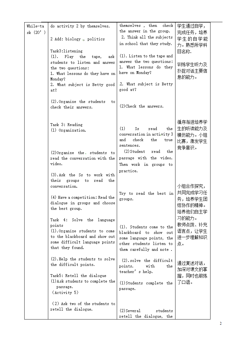 七年级英语上册 Module 5 Unit 1 I love…….doc第2页