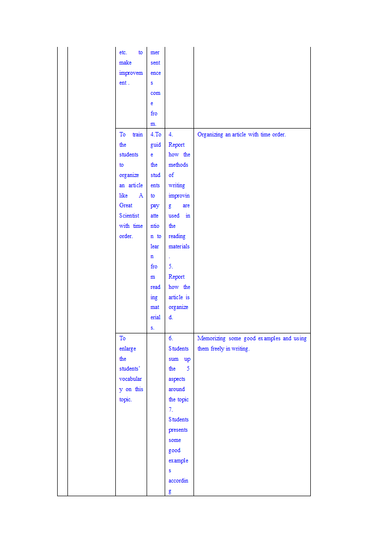 高中英语写作课Unit 1 Great Scientists.doc第6页