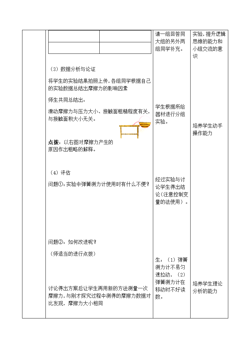 2020-2021学年鲁科版八年级物理下册教案-6.5 摩擦力.doc第5页