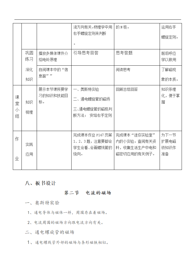 沪科版九年级全册 物理 教案 17.2电流的磁场3.doc第5页