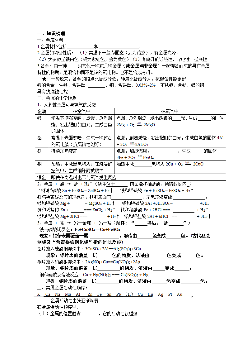 九年级化学第八单元复习导学案.doc