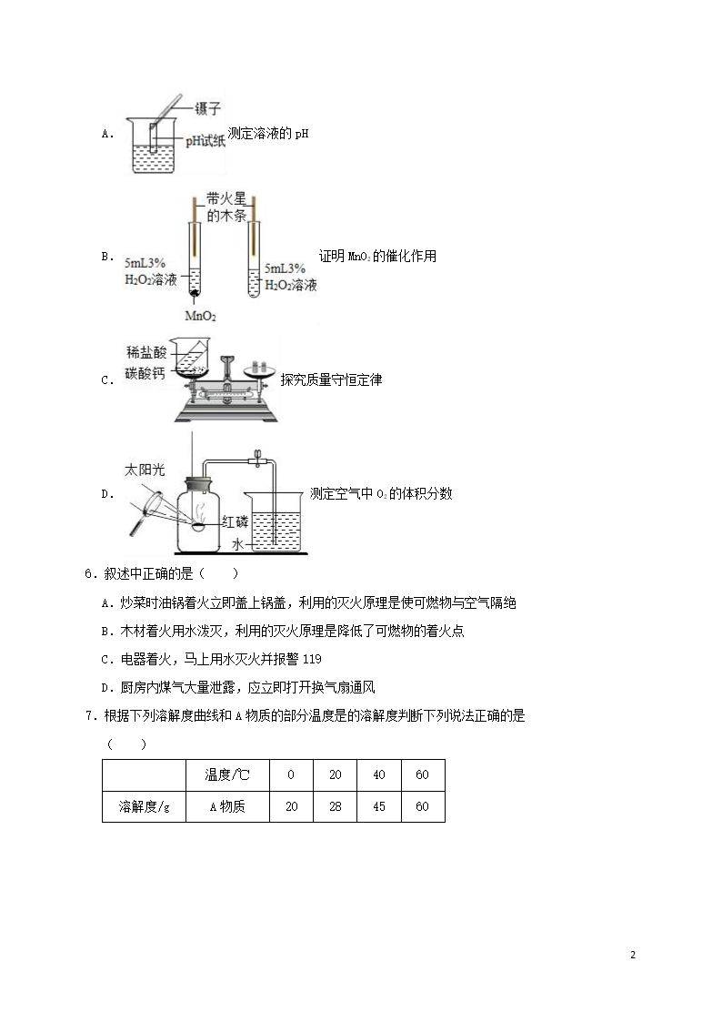 历年四川省绵阳初三化学中考真题.doc第2页