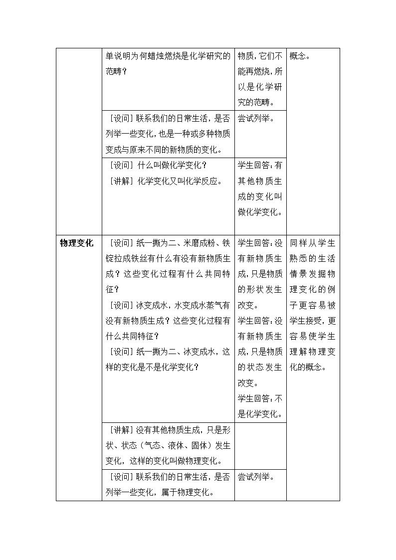 《化学让世界更美好》教学设计2.doc第5页