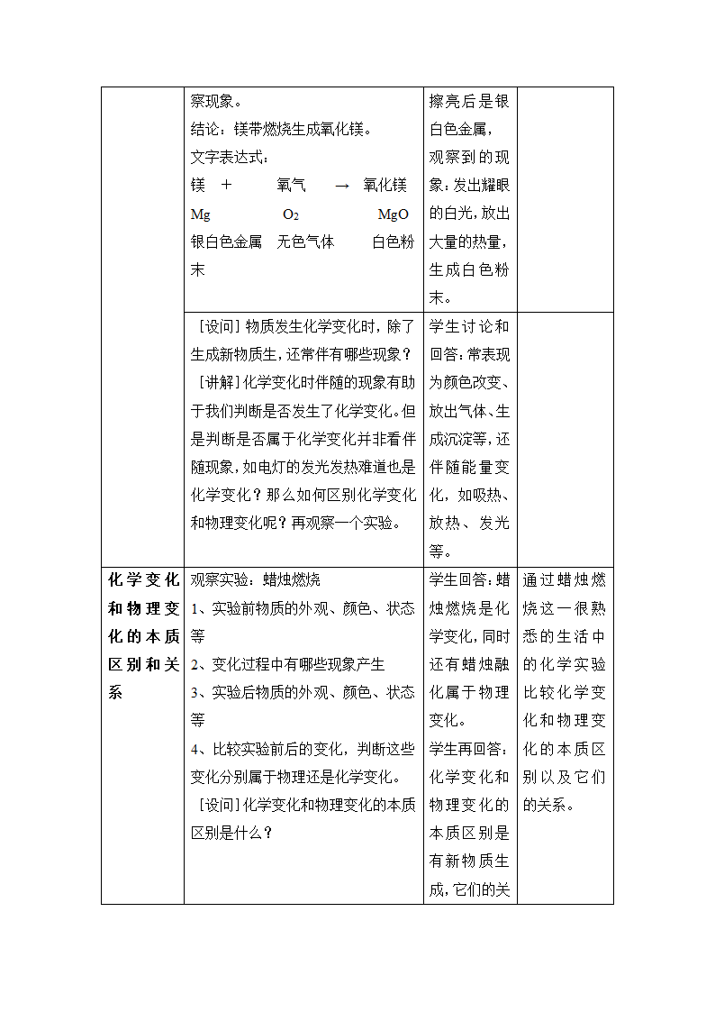 《化学让世界更美好》教学设计2.doc第7页