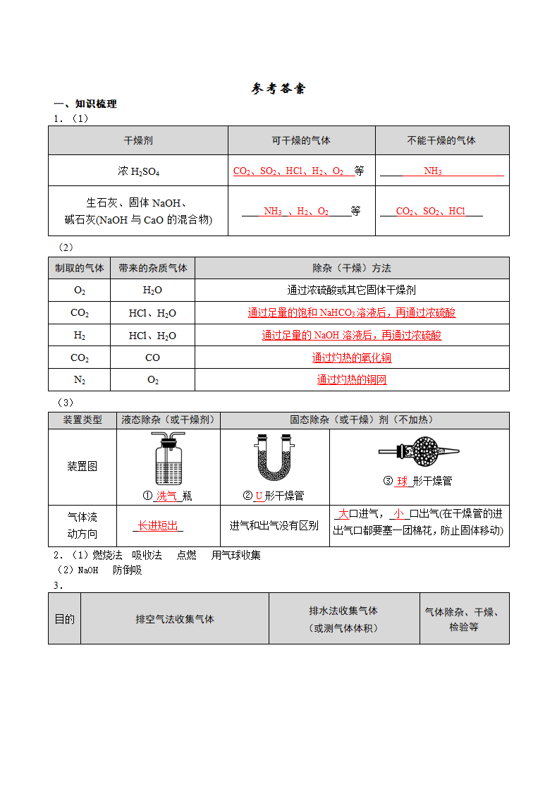 2021年中考化学三轮复习学案   气体净化.doc第5页